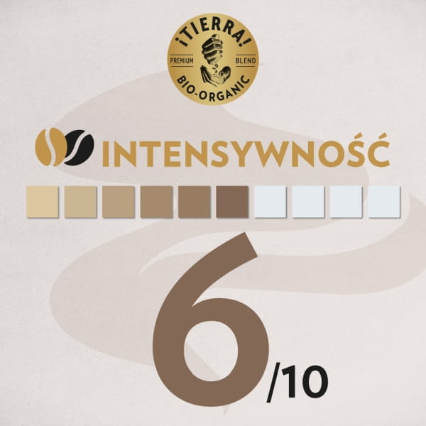 Lavazza Tierra For Planet BIO ORGANIC 180g kawa mielona