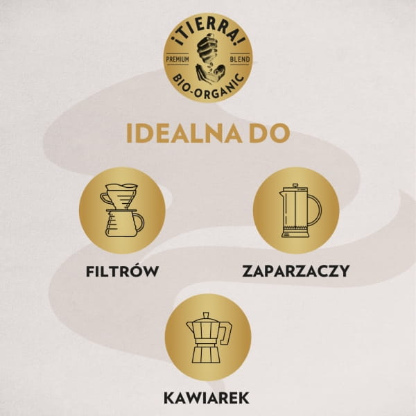 Lavazza Tierra For Planet BIO ORGANIC 180g kawa mielona